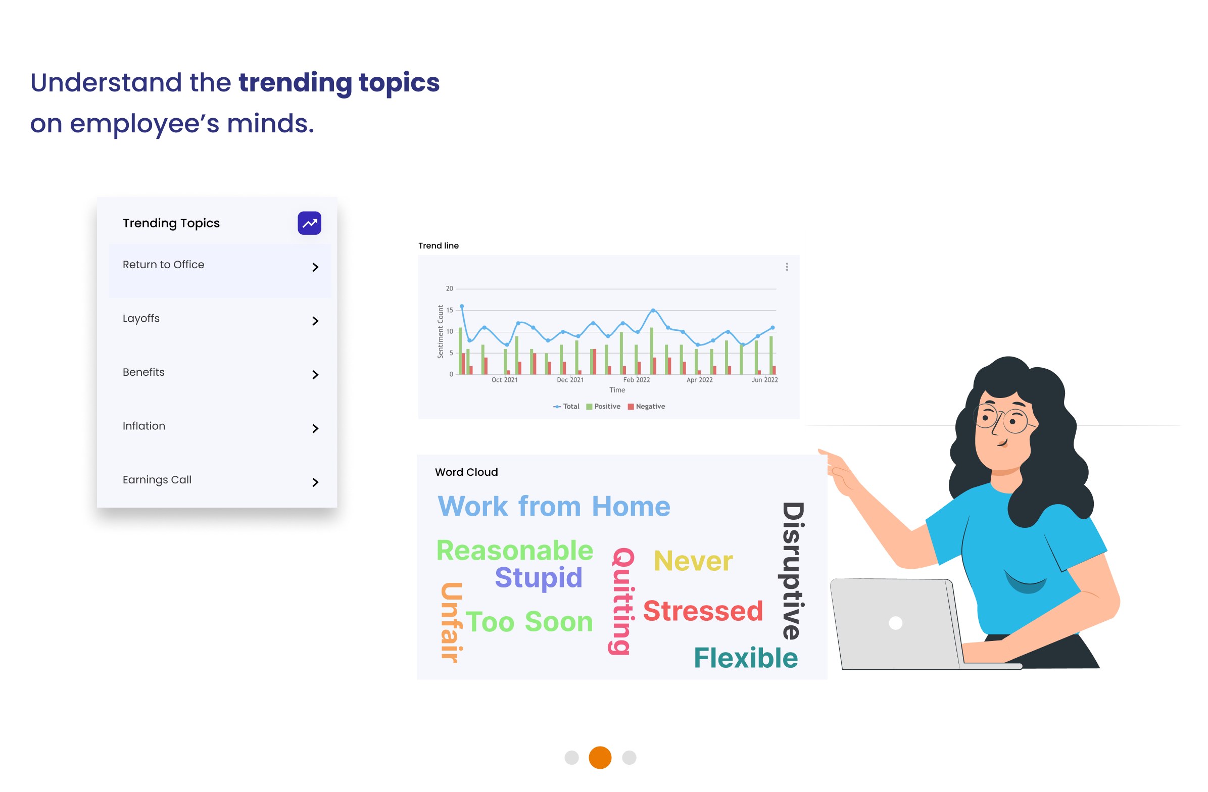 AI-powered topical analysis