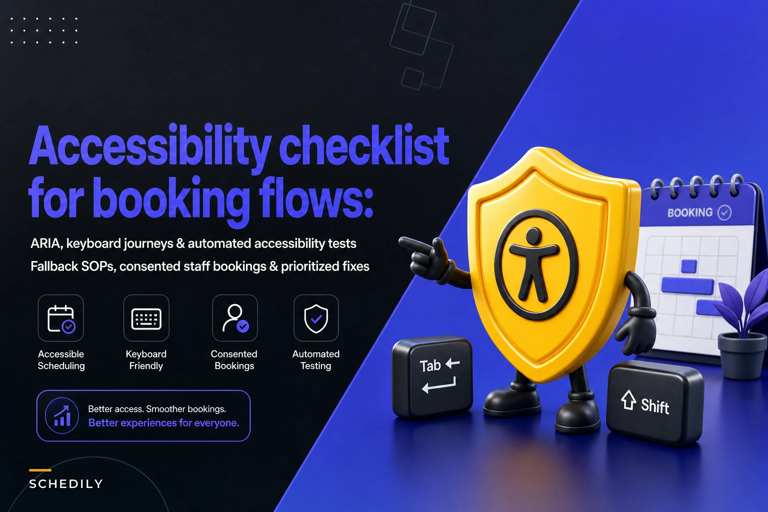 Accessibility checklist for booking flows: ARIA, keyboard journeys, fallback SOPs and prioritized fixes