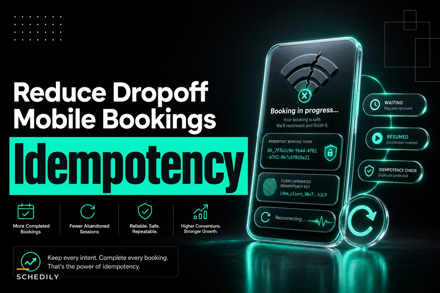 Reduce mobile booking drop-off with widget, deep-link and SMS tactics