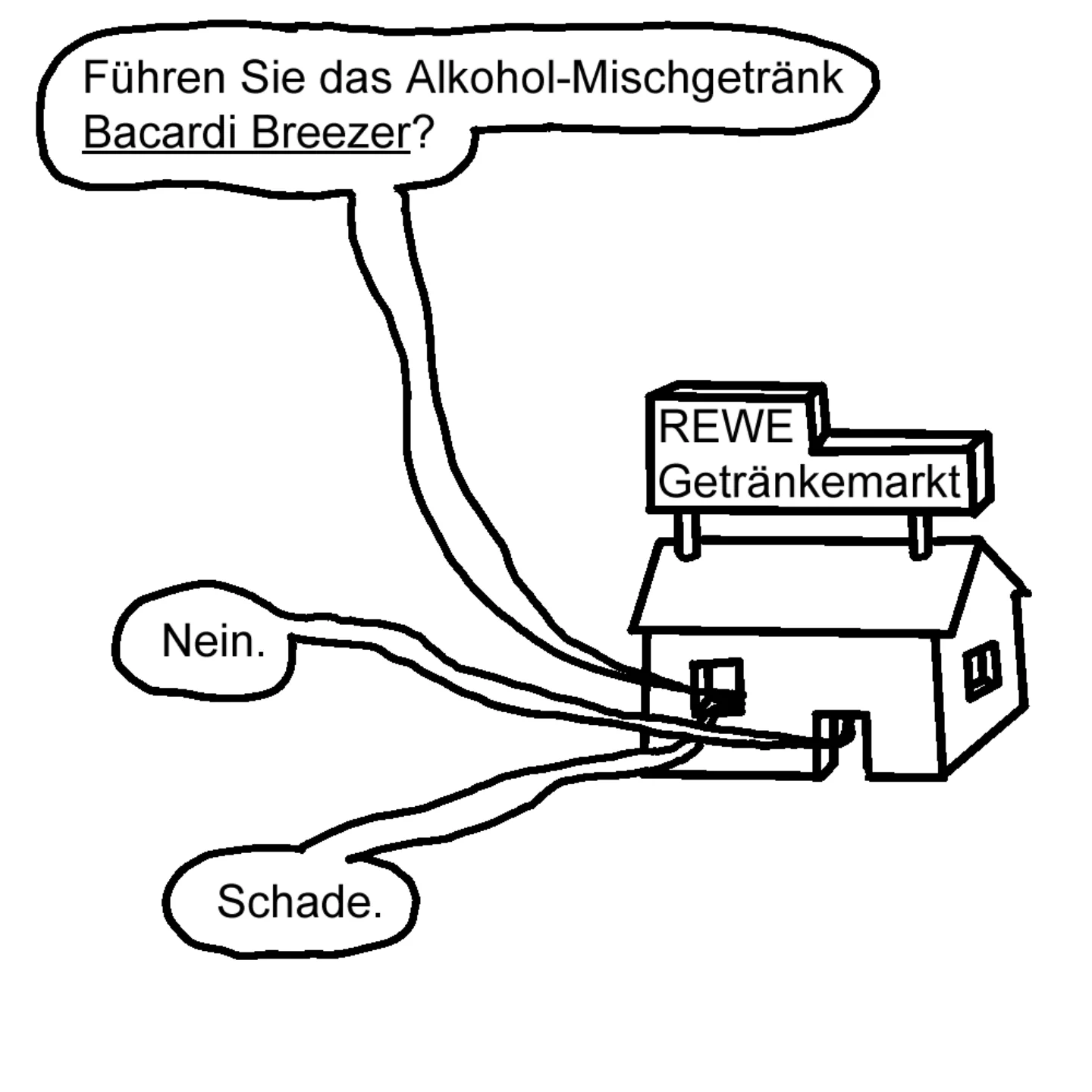 Kapitel 125, Panel 4