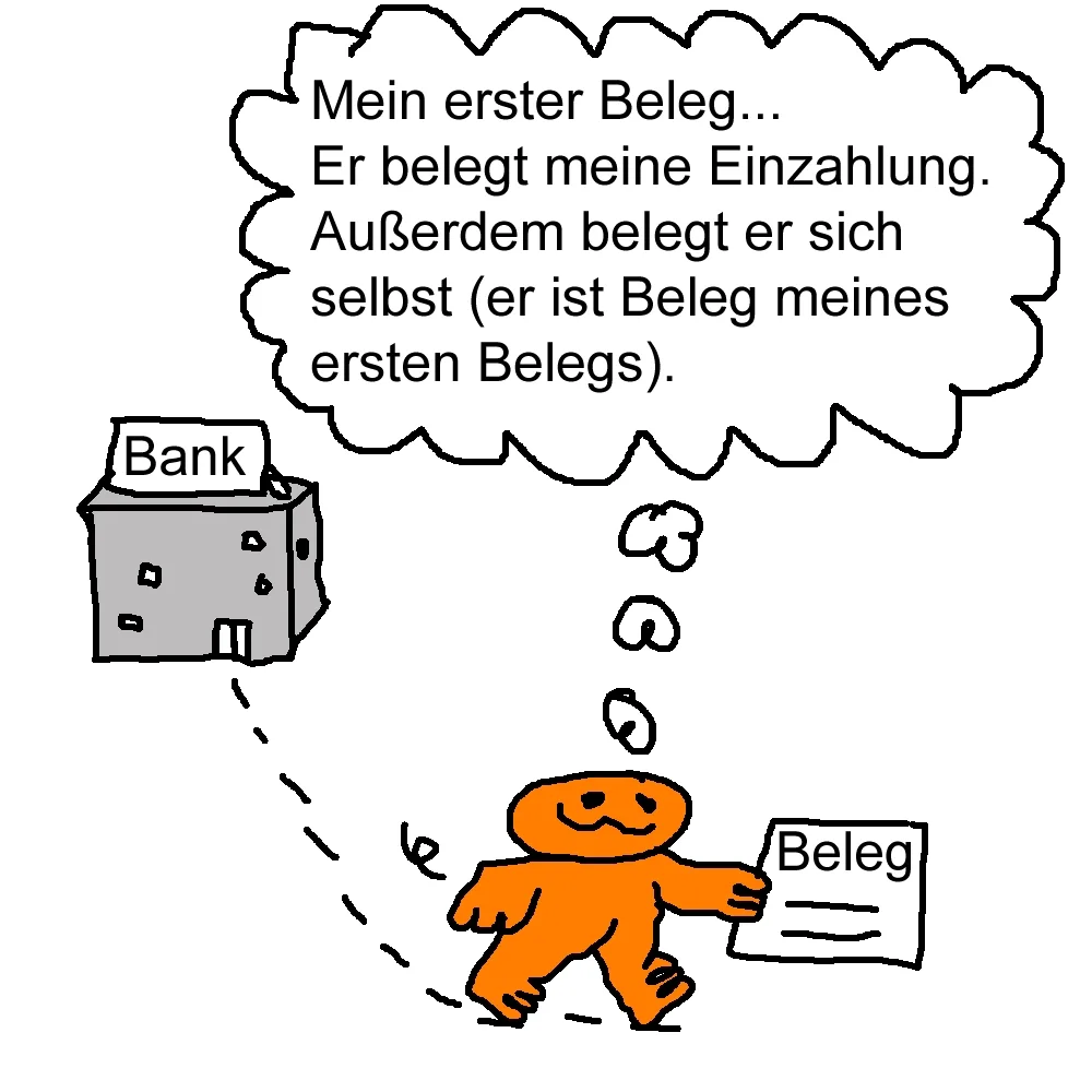 Kapitel 84, Panel 3