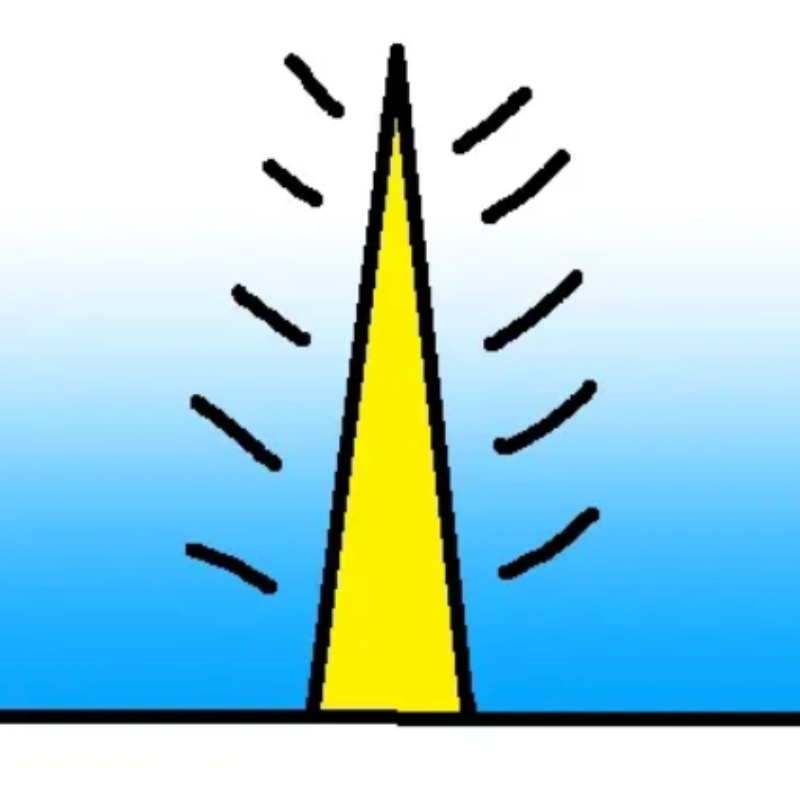 Ansicht von Der neue Ausguck