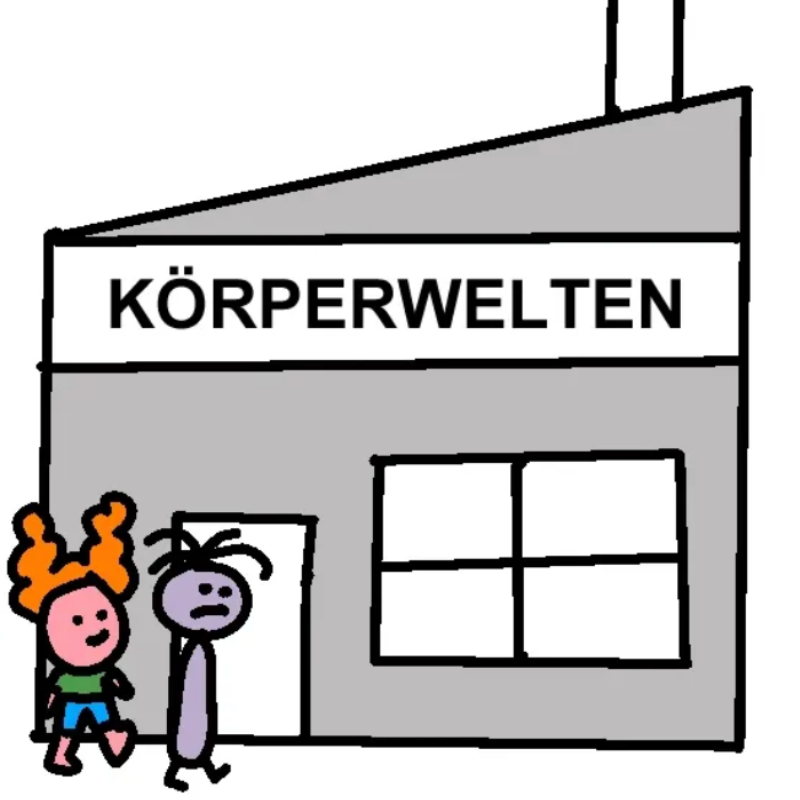 Ansicht von Körperwelten