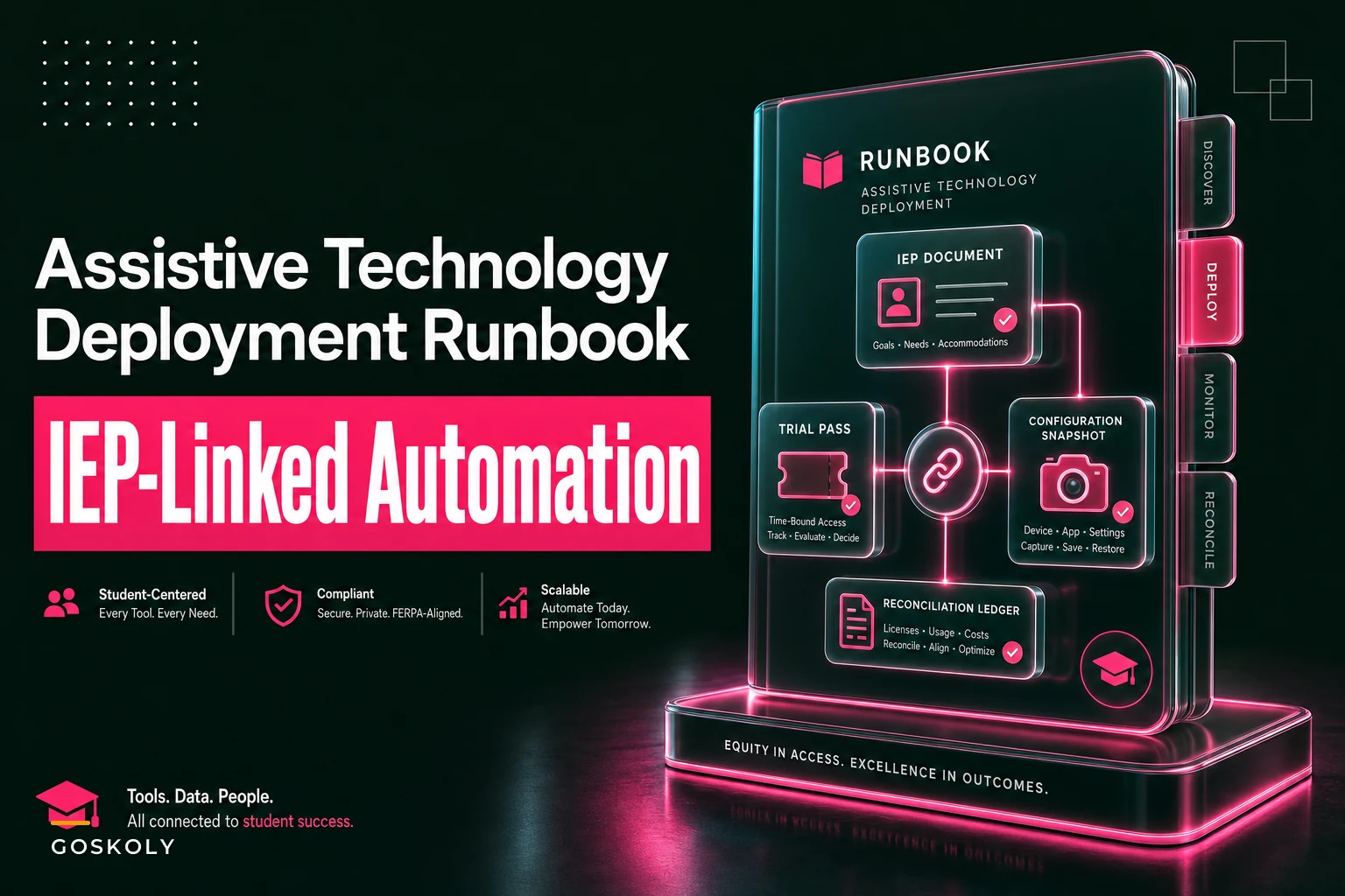 Assistive Technology Deployment Runbook: Intake, Trial and Device Reconciliation