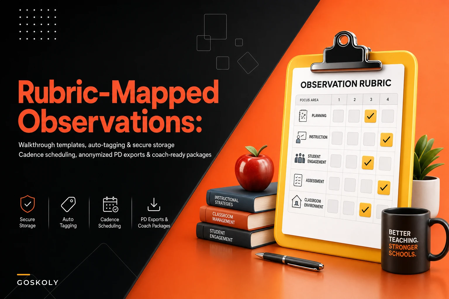 Classroom Observation Workflow: Rubric-Mapped Notes and PD Export Packages