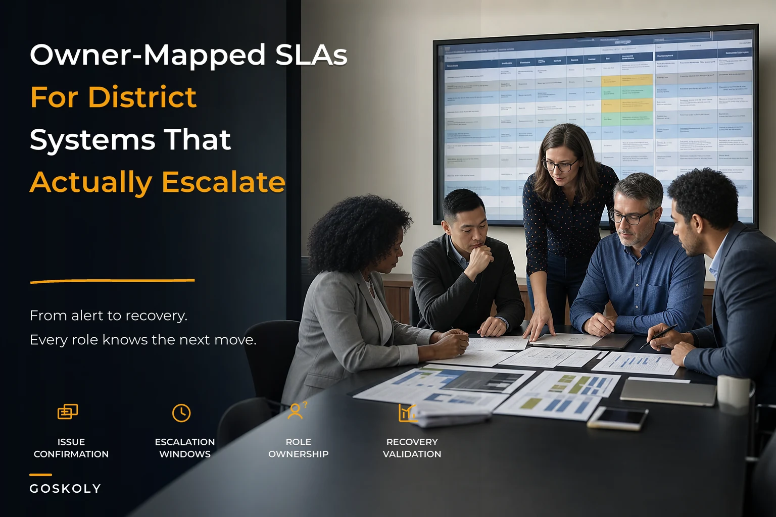 District Systems Operating Model: An Owner-Mapped SLA and Cross-System Responsibility Matrix