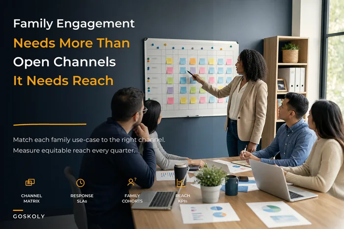 Parent and Community Engagement Strategy for School Districts