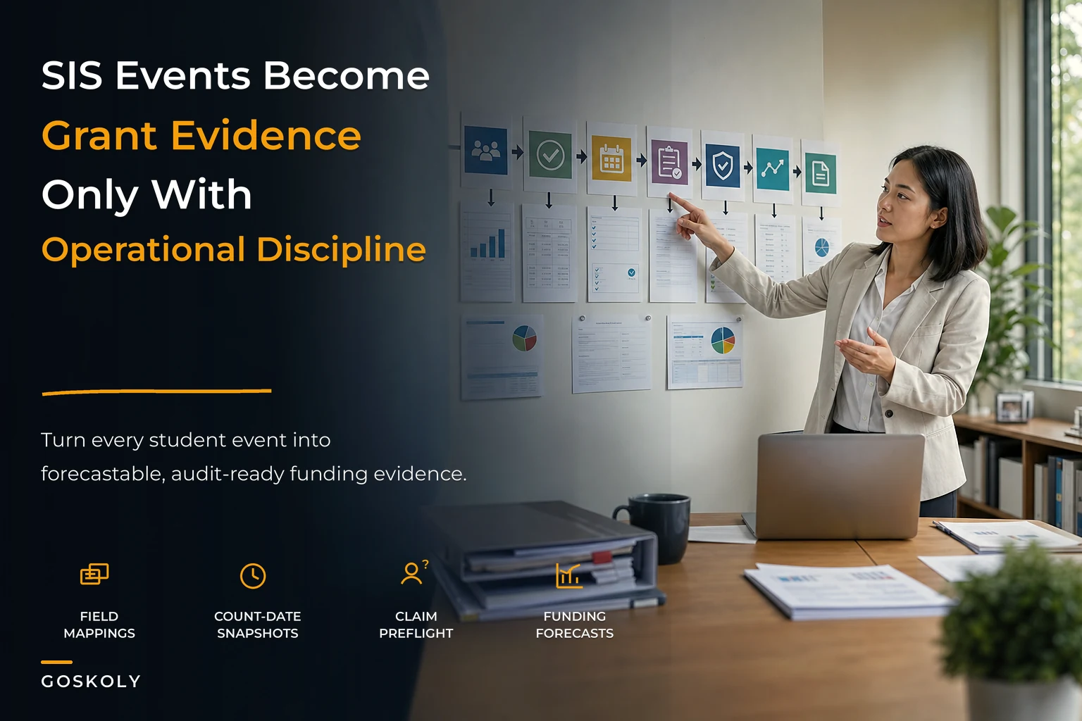 SIS Events to Grants Operational Lifecycle and Forecasting