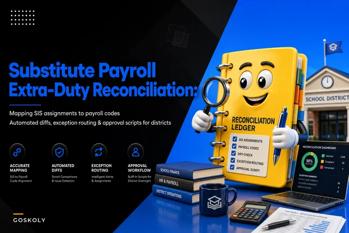 Substitute Payroll and Extra-Duty Pay Reconciliation: Mapping SIS Assignments to Payroll Codes and Exception Scripts