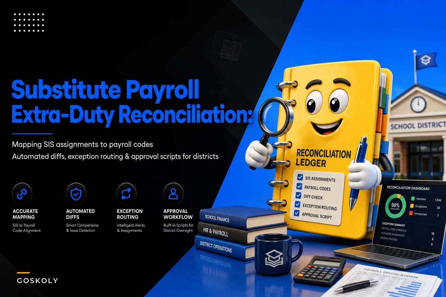 Substitute Payroll and Extra-Duty Pay Reconciliation: Mapping SIS Assignments to Payroll Codes and Exception Scripts