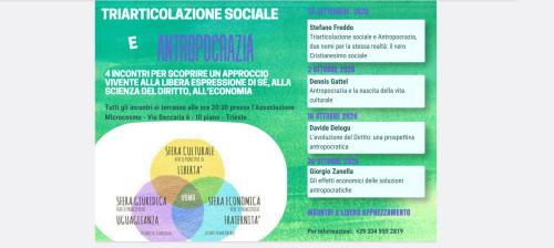 Triarticolazione sociale e Antropocrazia