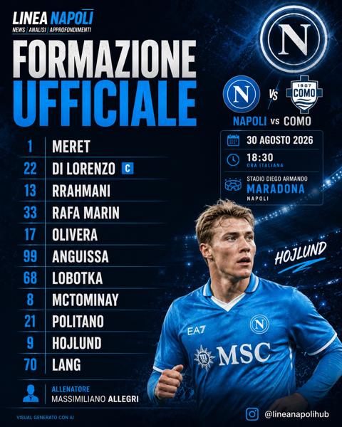 Napoli vs Como
