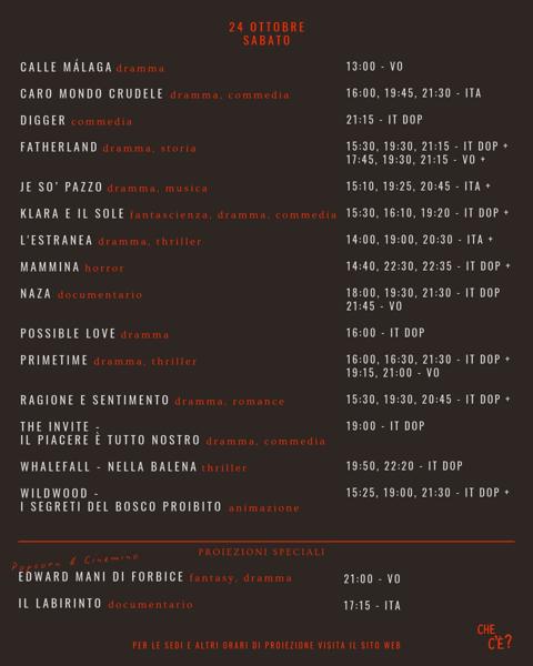 Popcorn e Cinemino: Edward Mani di Forbice