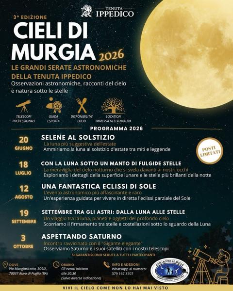 Aspettando Saturno