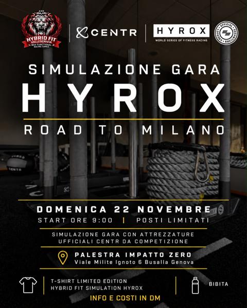 HYROX Simulation – Road to Milano