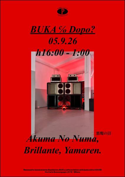 BUKA % Dopo?