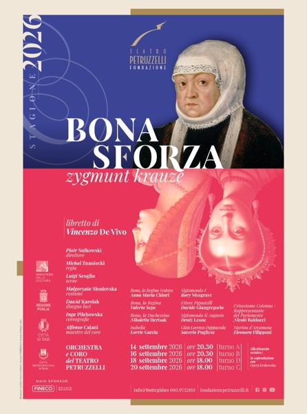 Bona Sforza