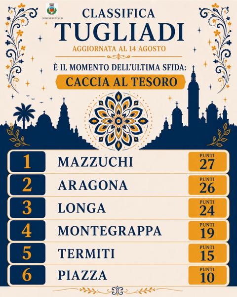 Caccia al Tesoro