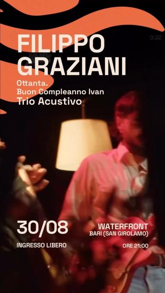 Filippo Graziani - Ottanta