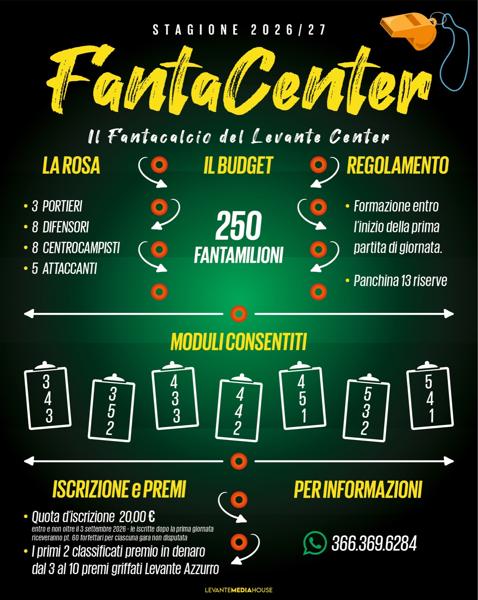FantaCenter