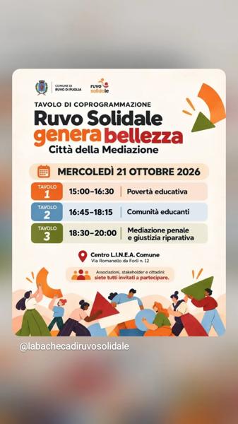 Ruvo Solidale Genera Bellezza – Città della Mediazione