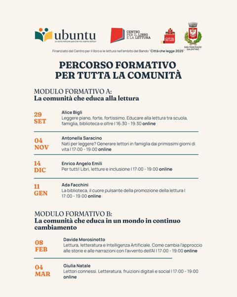 Leggere piano, forte, fortissimo