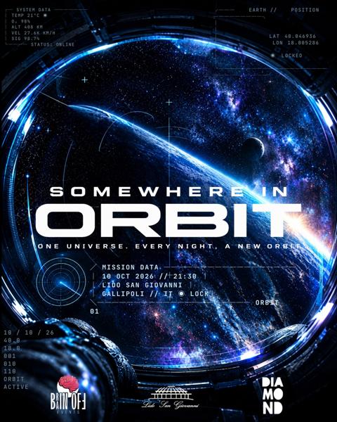 Somewhere in Orbit
