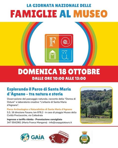 F@Mu – Giornata Nazionale delle Famiglie al Museo