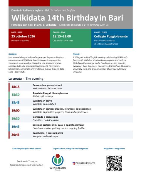 Wikidata 14th Birthday in Bari