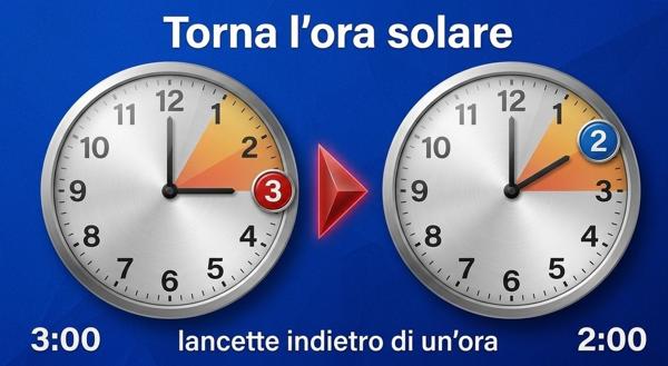 Inaugurazione 57ª Stagione Concertistica 2026-27 - Leonardo Colafelice e Orchestra Filarmonica Pugliese