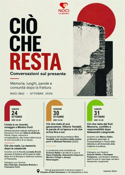 Ciò che resta - Un'idea e un ricordo: omaggio a Mimmo Forti