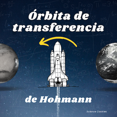 Órbita de transferencia de Hohmann: DIY Viaje económico de la Tierra a Marte