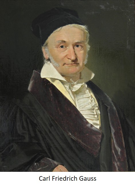 Carl Friedrich Gauss