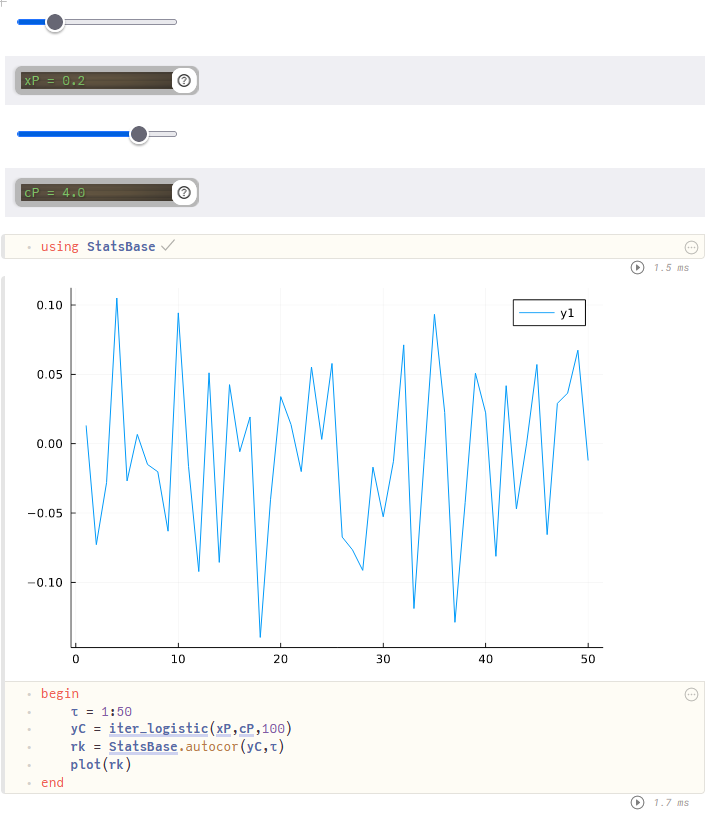 plot-autocorrelation