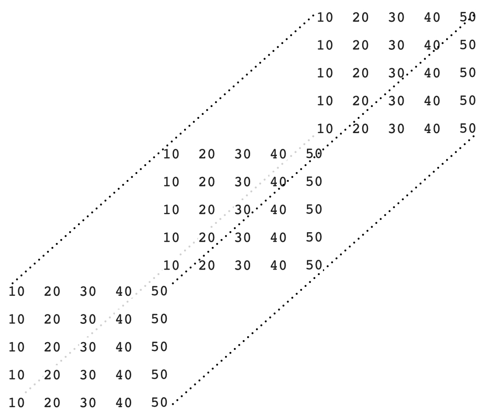 3d array