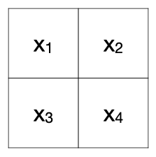 2x2 image