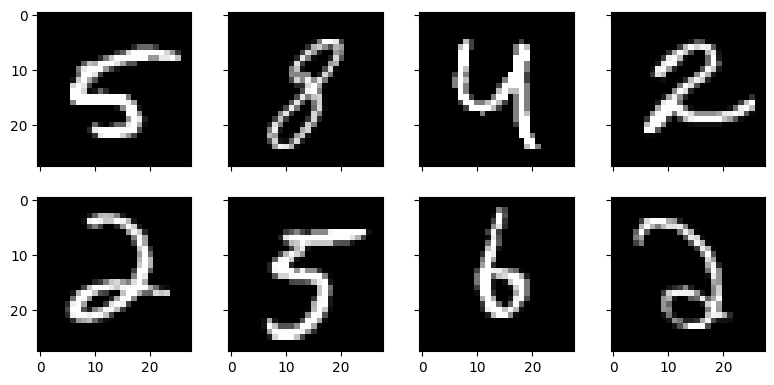 MNIST samples