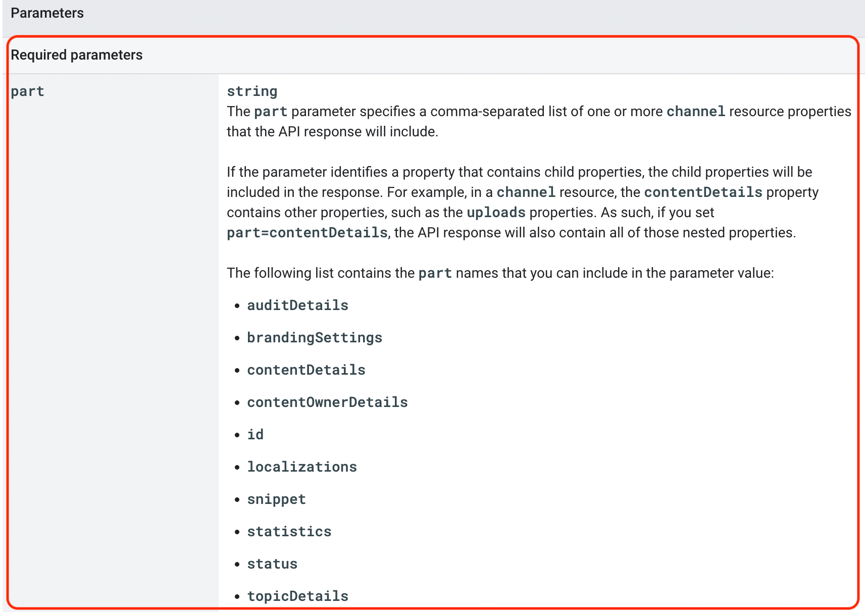 channels.list parameters