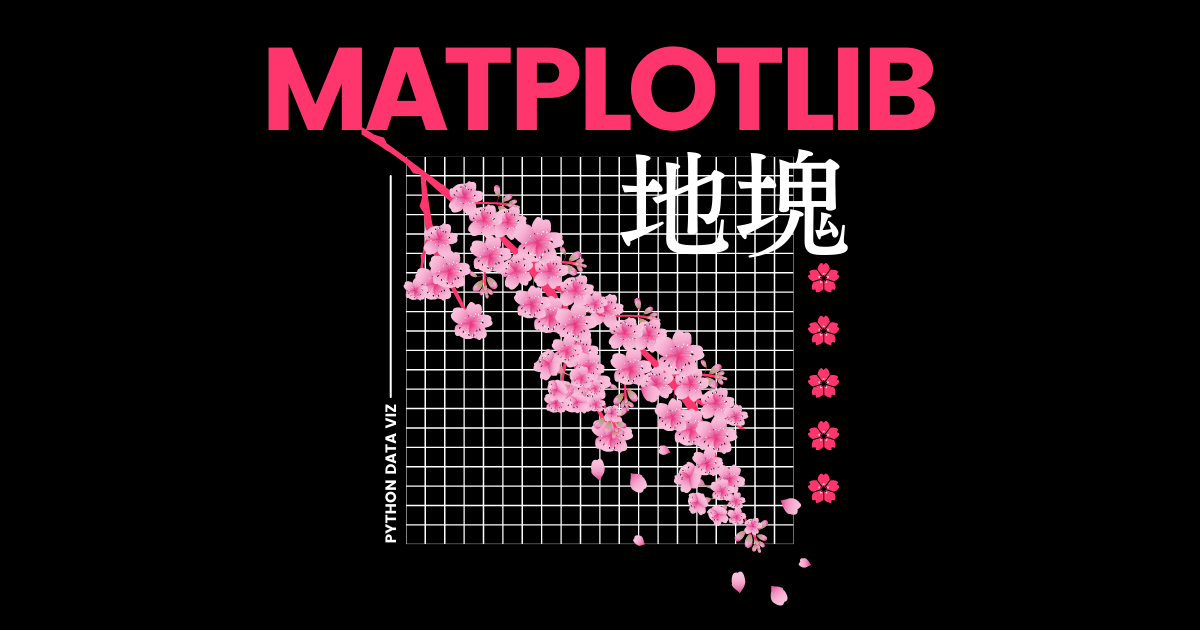 Matplotlib