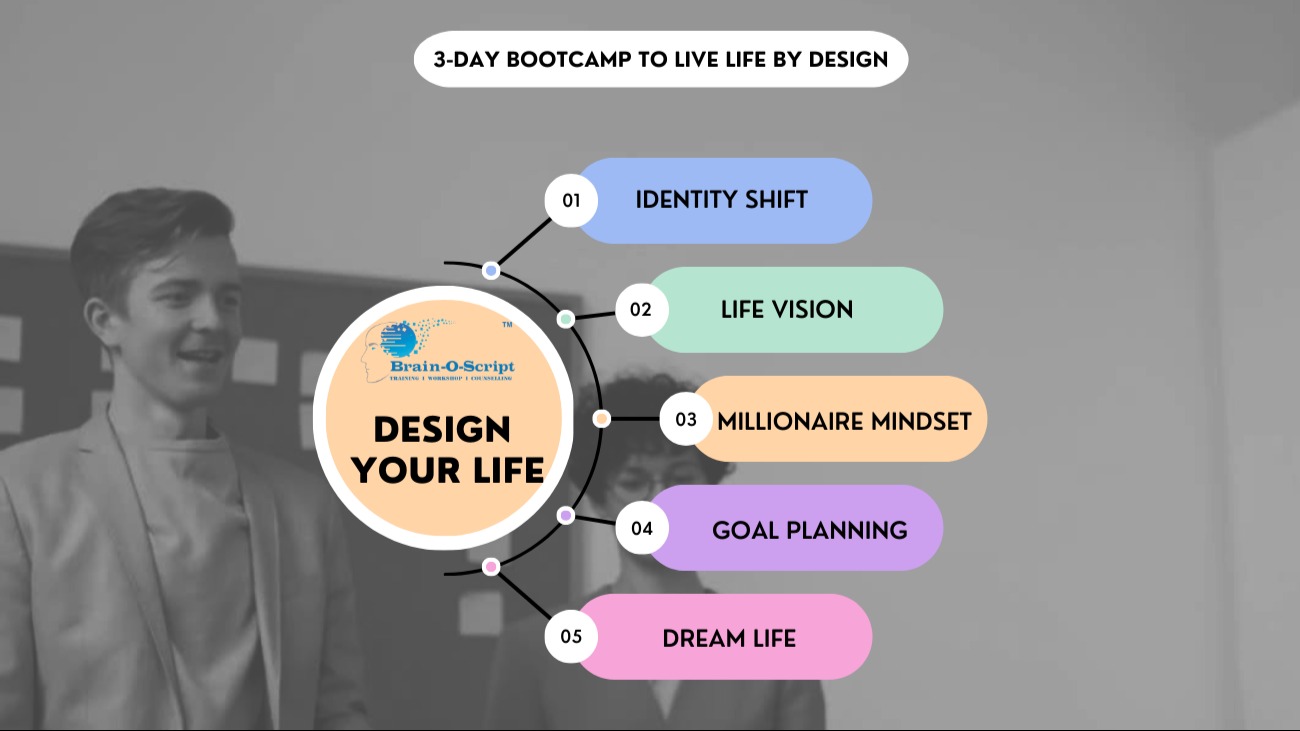 Design Your Life - 3 Day Bootcamp