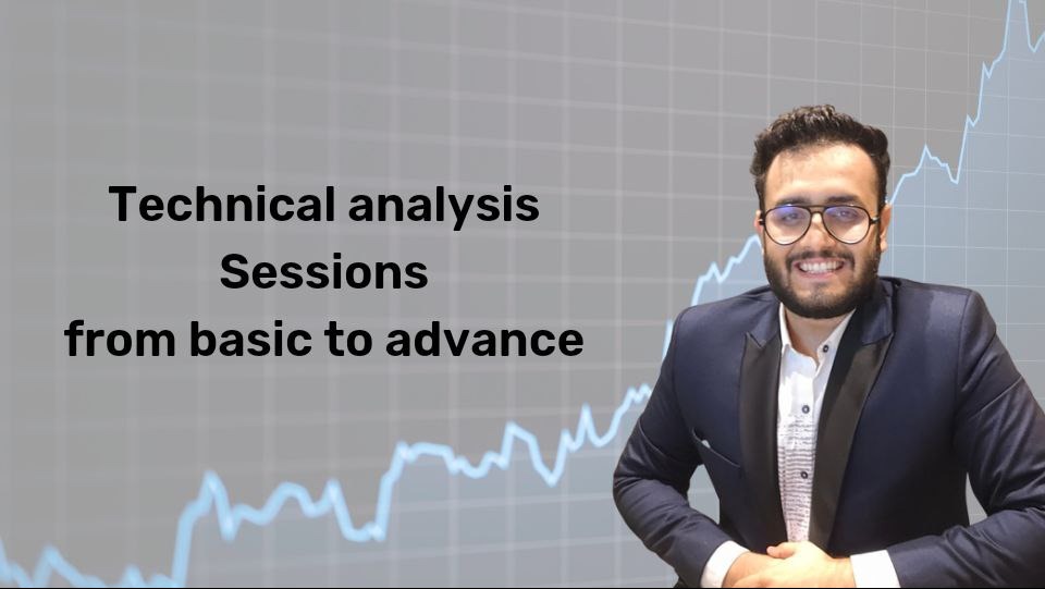 Technical Analysis Beginner - Advanced Course