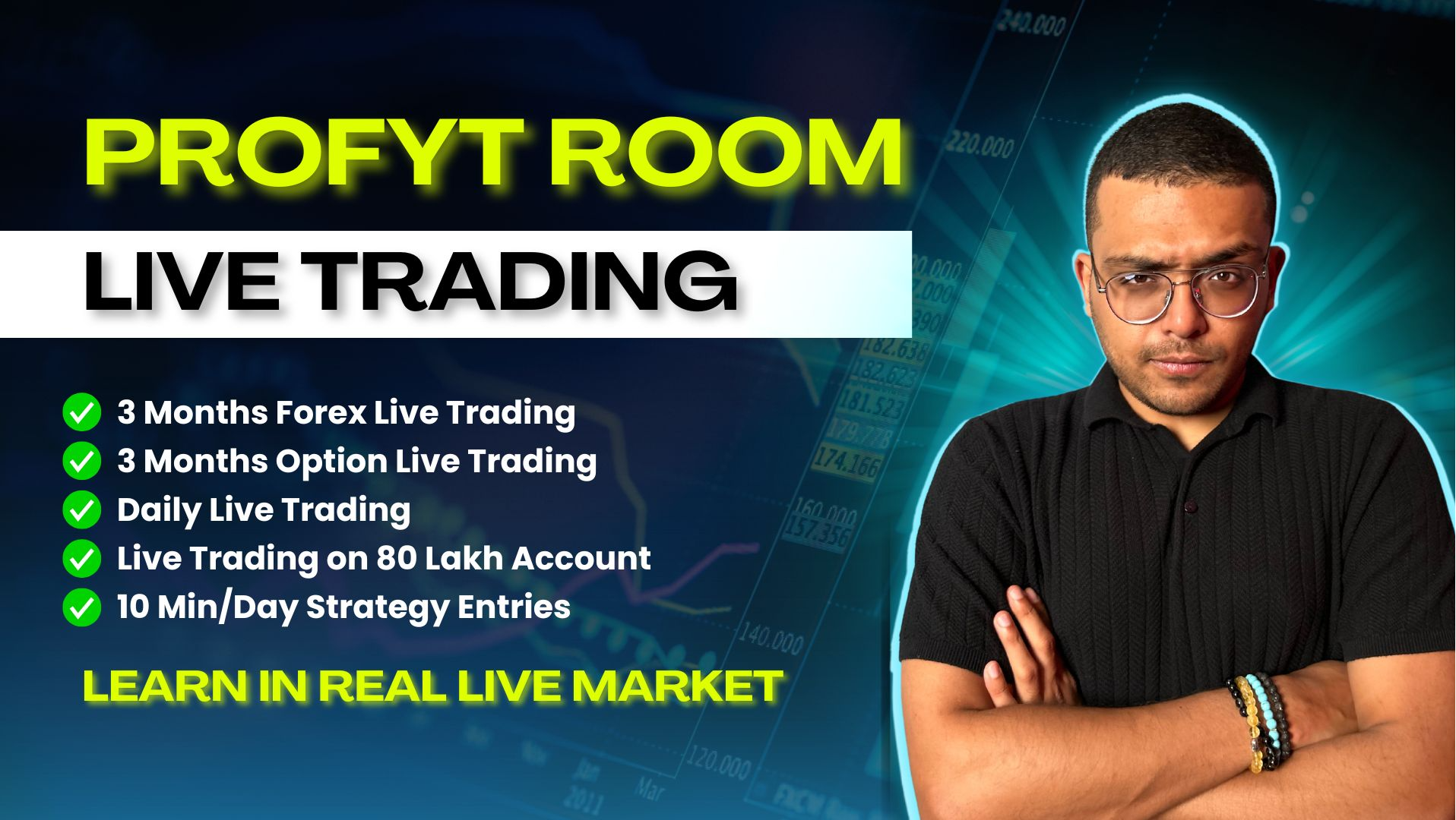 Live Trading Options : Profyt Room (May/June)