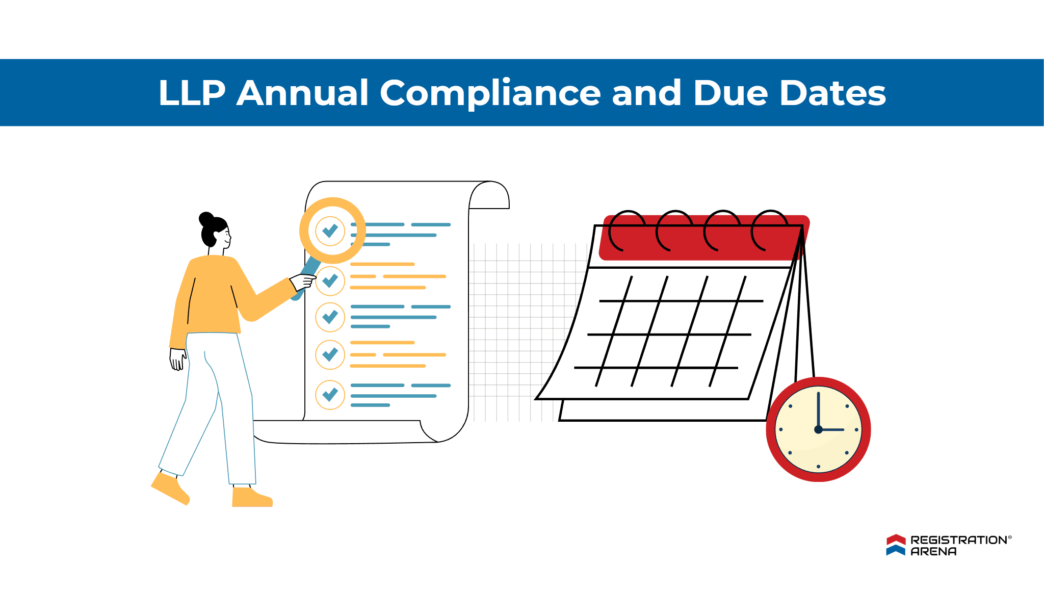 LLP Annual Compliances