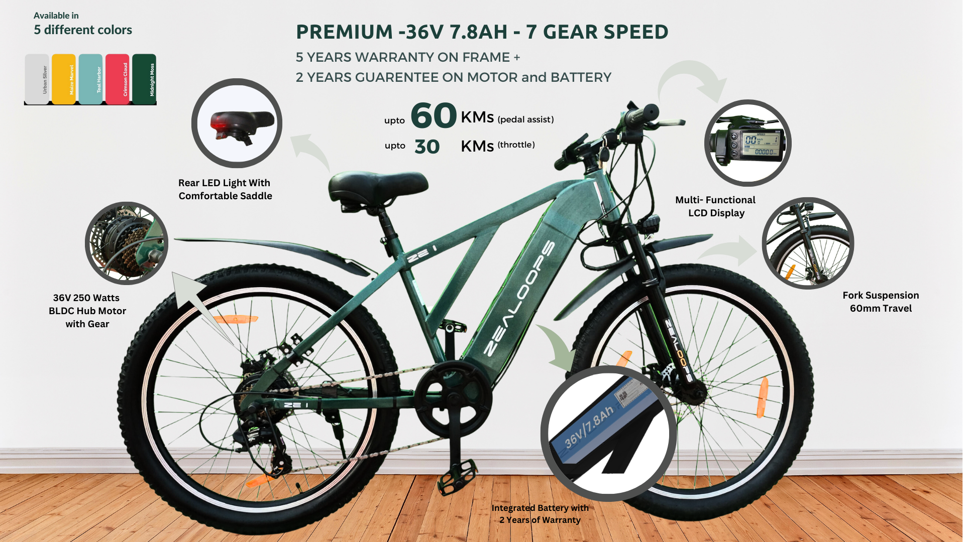 ZE1 PREMIUM - 36V 7.8AH -  with Gear and Multi-Functional Display