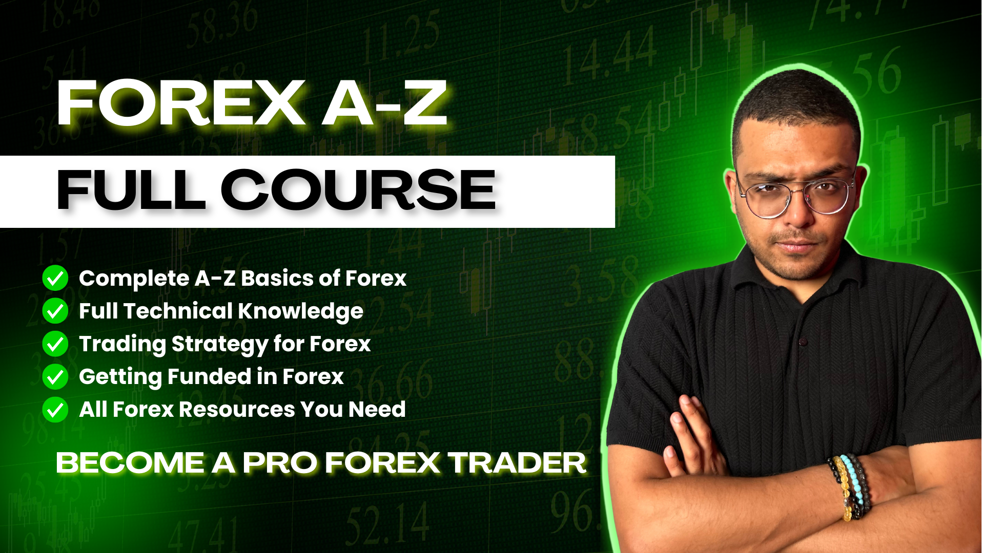 Forex Basics to Advanced Course