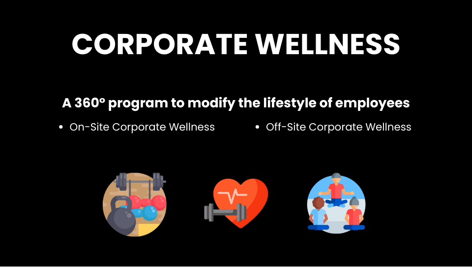 Corporate Wellness