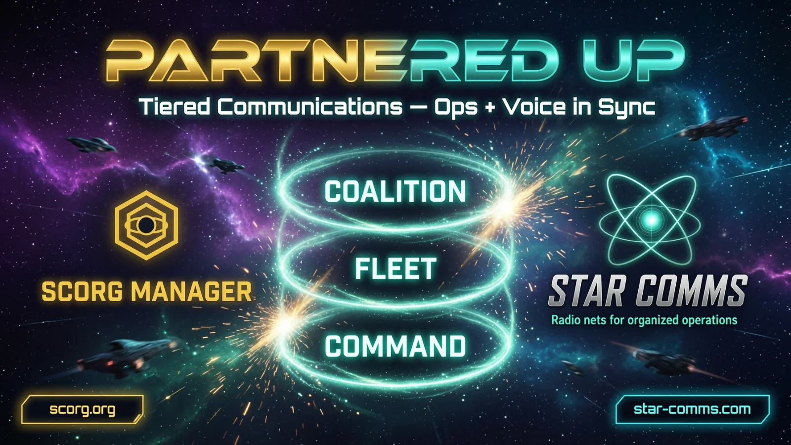 SCORG × Star Comms: Tiered Comms for the Verse