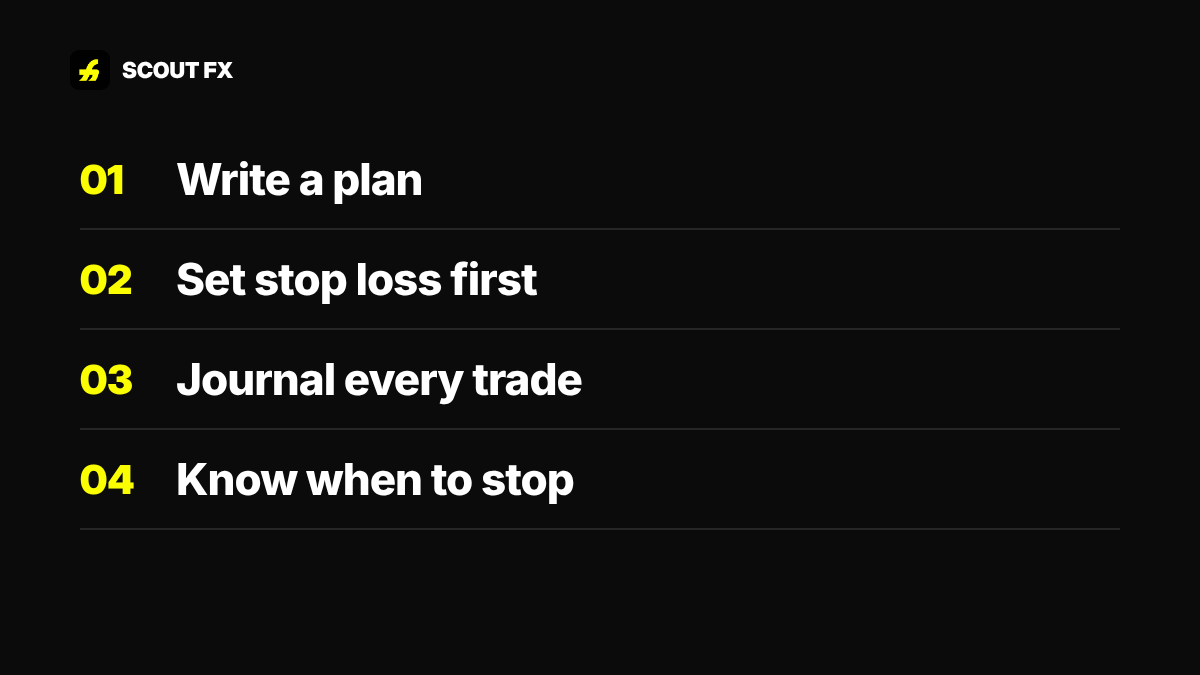Trading psychology habits