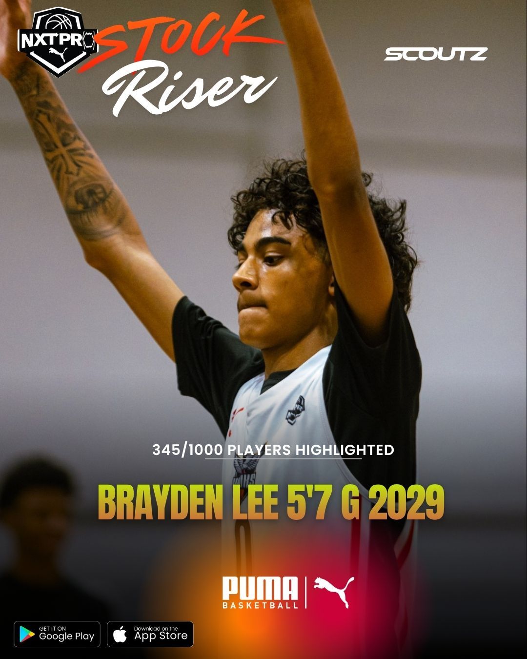 Brayden Lee Evaluation