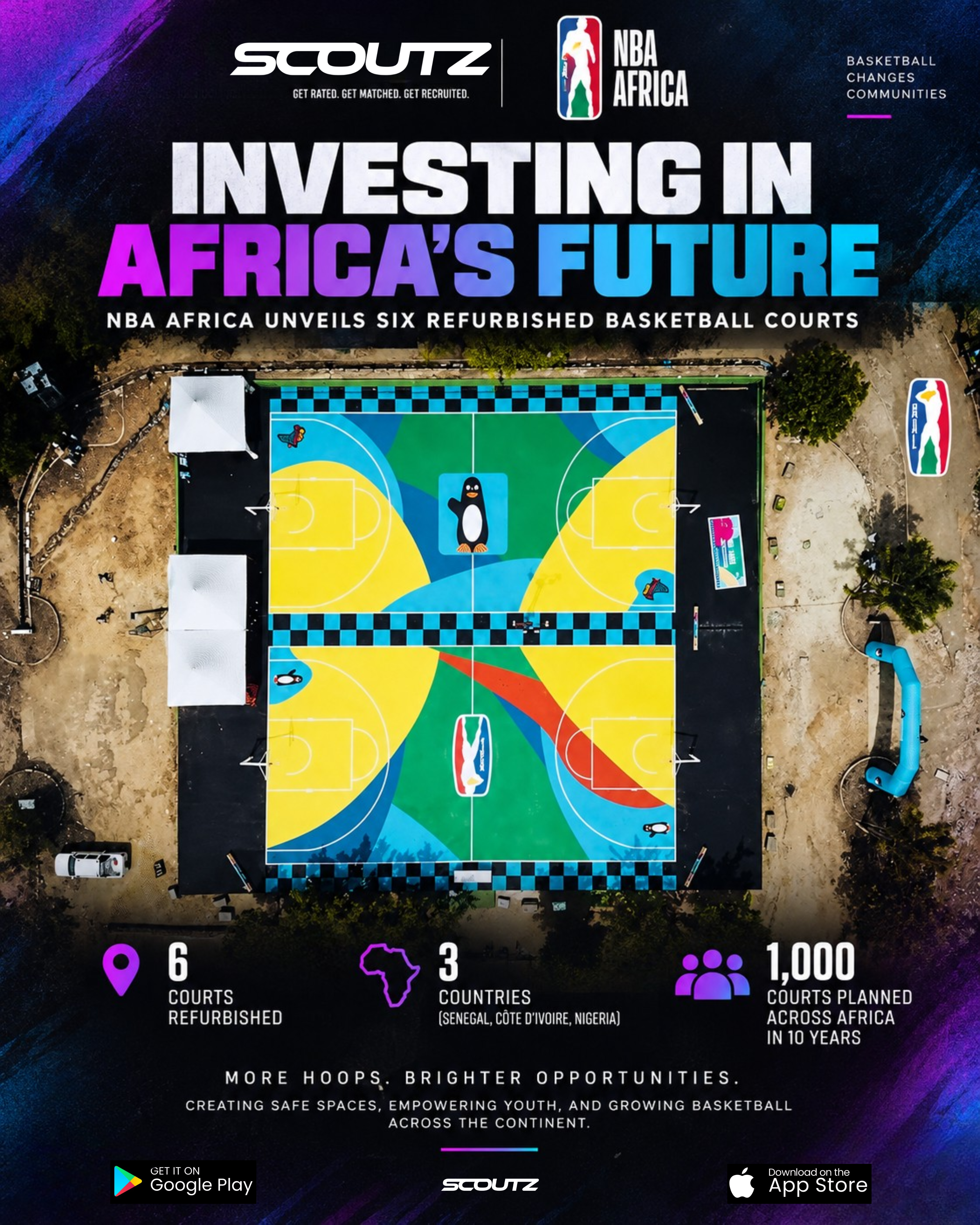 NBA Africa Invests in the Future of Basketball with Six Refurbished Courts Across the Continent